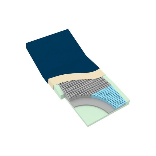 Dynarex Dynarex DynaRest Elite 4000 Foam Mattress W/ Visco Heel Slope, 80inL x 36inW x 6inH 10429 - main